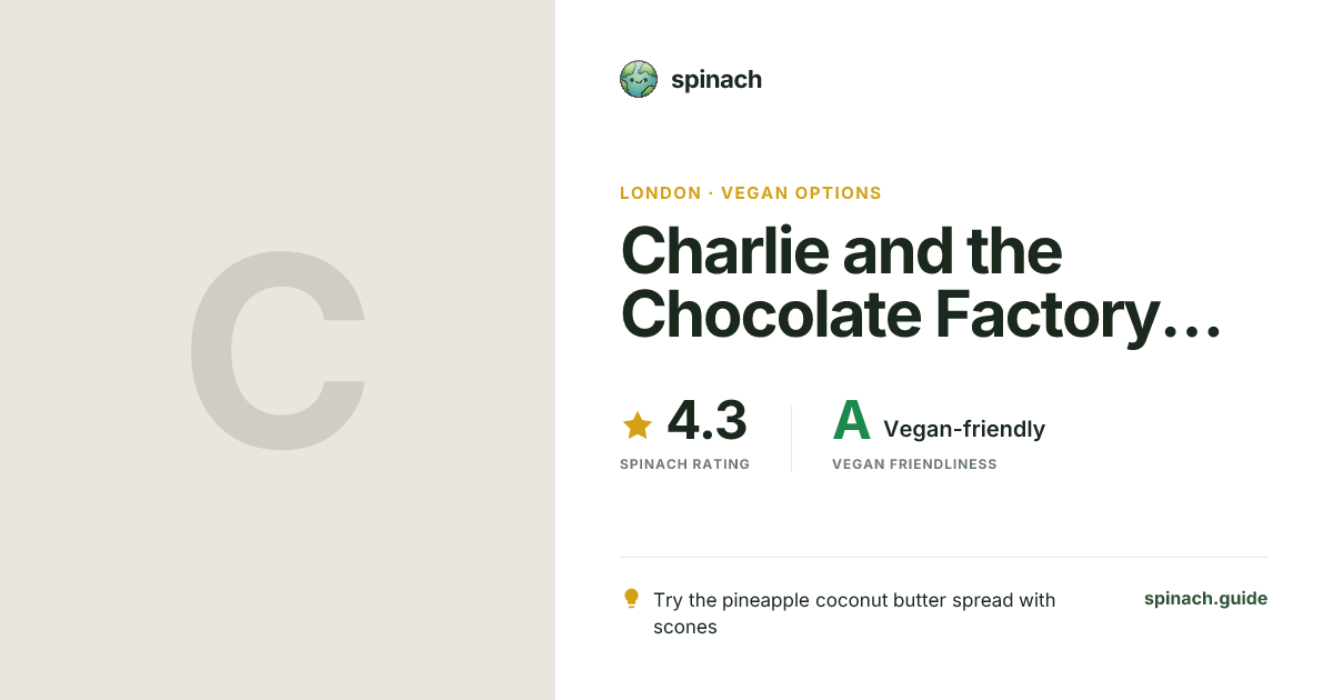 Charlie and the Chocolate Factory Afternoon Tea - Afternoon Tea, Vegan ...